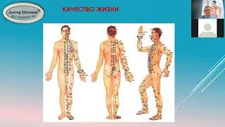 Точки и особенность зимнего марафона 2021 года. Часть2