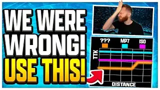 ZERO RECOIL *ACTUAL* BEST CLOSE RANGE WEAPON! Meta Weapons Warzone [Lachmann Sub Build]