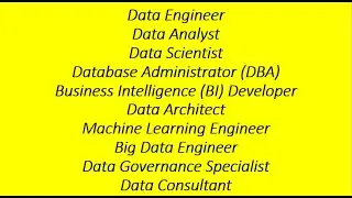 Main Data related IT job roles,it's skills and career path