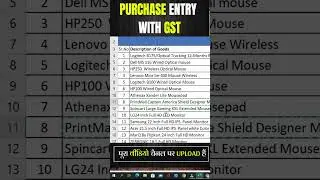 How to Set GST Details in Tally Prime; New Tally Prime | gst in tally prime | tally Shorts