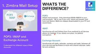 Zimbra Mail Setup  - Understand POP/IMAP/Exchange Active sync Accounts