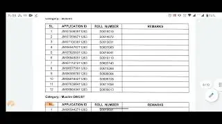 Jamia school results declared 2021 list of selected candidates jamia school results 2021