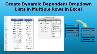 Create Dynamic Dependent Dropdown Lists in Multiple Rows in Excel