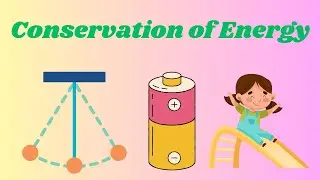 Conservation of Energy | Animation