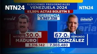 Difunden Nueva actualización de los resultados de las elecciones en Venezuela