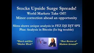 askSlim Market Week 06/16/23 - Analysis of Financial Markets