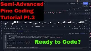 Coding an RSI Fail Swing and AO Divergence Indicator (Semi-Advanced Pine Tutorial) [Part 3]