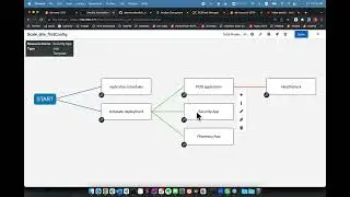 SC//HyperCore Ansible Collection with Ansible Automation Platform