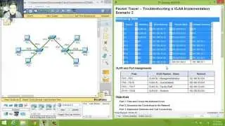 6.2.3.8 - 3.2.4.8 Packet Tracer - Troubleshooting a VLAN Implementation - Scenario 2