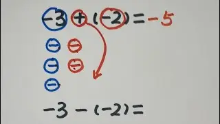 Adding Integers using models | how to subtract integers #integers #integer