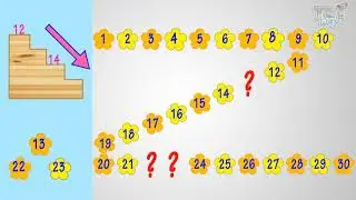 Missing Numbers 1- 100 | Math | Grade-1 | Tutway |