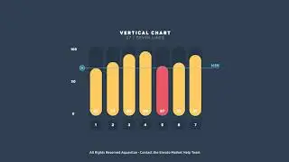10 Best Infographics Video After Effects Templates