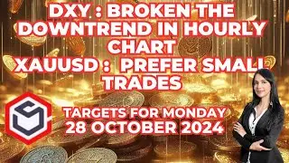 Gold XAUUSD/DXY Analysis, Monday 28 October 2024 | Gold intraday trading strategy #xauusd #gold