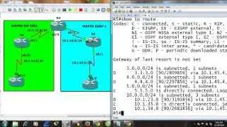 Configuration RIP EIGRP et Redistribution