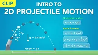 Intro to 2D Projectile Motion (Clip)  | Physics - Kinematics