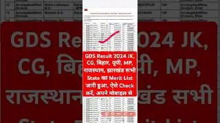 GDS Result 2024 | GDS Result 2024 Kaise Dekhe ? How to Check India Post GDS Result ? Merit List Pdf