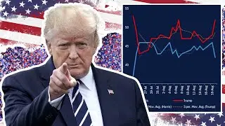 *BIG* Trump SURGING in every poll, up 10 in Rasmussen