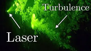 Why 5/3 is a fundamental constant for turbulence