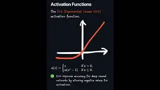 Activation function-Sigmoid, Hyperbolic tangent,ReLU,ELU, GELU