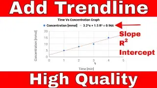 How to Add a Trendline in Google Sheets