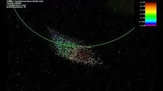 Potential risk of Taurid meteor swarm best observed this summer