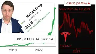 NVIDIA the next TESLA? (50% DOWN)