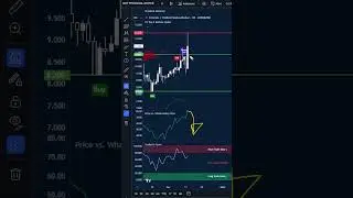 Cosmos MASSIVE +18% BREAKOUT!! (Next BUY Opportunity?) | ATOM Price Prediction