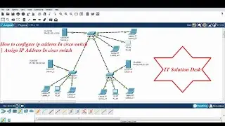 How To Configure IP Address on Cisco Switch
