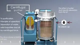 Центробежная очистка масла и топлива в установке СММ-2,2С