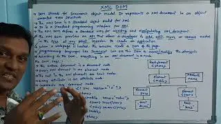 XML DOM | Document Object Model | HTML | PART - 10 | Web Technology