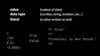 A Simple Programming Language - (part 2 of 13)