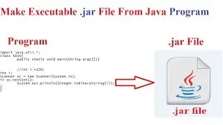 How to Create Executable Jar File in NetBeans IDE JAVA