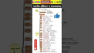 भारतीय संविधान | संविधान के भाग | भारतीय संविधान के महत्वपूर्ण अनुच्छेद, Indian constitution 