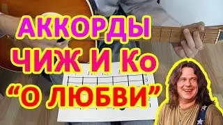 А НЕ СПЕТЬ ЛИ МНЕ ПЕСНЮ О ЛЮБВИ Аккорды 🎸 ЧИЖ и Ко ♪ Песни для гитары Гитарный Бой для начинающих