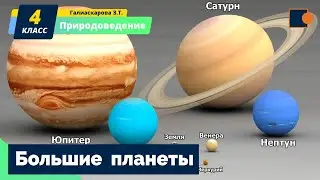 Большие планеты. Окружающий нас мир 4 класс Тема:   Большие планеты