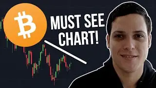 Bitcoin Price Prediction - Blink And The Bear Market Ends! - Not Joking*