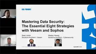 Mastering Data Security: The Essential 8 Strategies with Veeam and Sophos