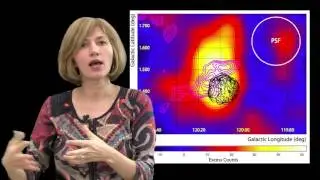 What are cosmic rays?