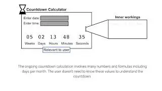Abstracting data in a countdown calculator; ch 11, video 3