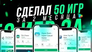 Сделали 50 игр для издателя за 2 месяца. Сколько заработали?