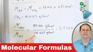 Determining Molecular Formulas in Chemistry