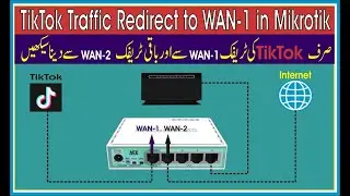 TikTok Traffic Redirect to WAN 1 in Mikrotik | How to Redirect Tiktok traffic for specific WAN