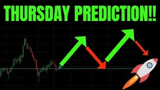 🔥 THURSDAY PREDICTION!! TSLA, SPY, NVDA, QQQ, AAPL, META, AMZN, AMC, COIN, AMD, & GME PREDICTIONS! 🚀