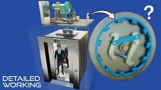 How to Survive a Falling Elevator?