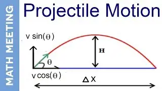 Projectile Motion  - 2 dimensional kinematics (introduction)