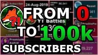 YT Battles Hitting 100,000 Subscribers! (100k Special)