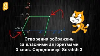 Створення зображень за координатами в Scratch 3