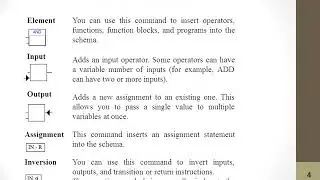 Lecture 12. FBD language for PLC /PLC basics