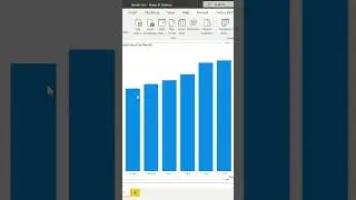 How to sort months in power bi | Power BI Interview Q&A