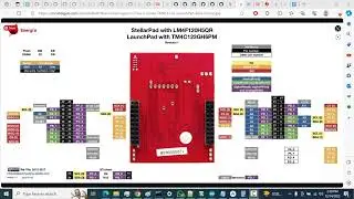 Tiva C UART Configuration: Solving Baud Rate Issues on TM4C123 with Keil